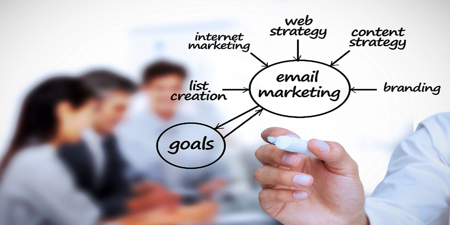 Legal Marketing Terms Your Law Firm 2