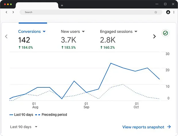 paid search ads